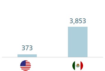 norteamerica-vinculadosna_a.jpg