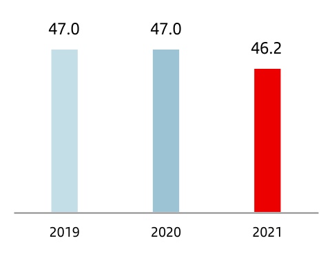 chart-03672d10075441c78b8a.jpg