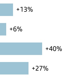 chart-288582f408714f0982fa.jpg