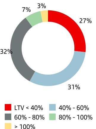 chart-305698e32de14fa9b9fa.jpg