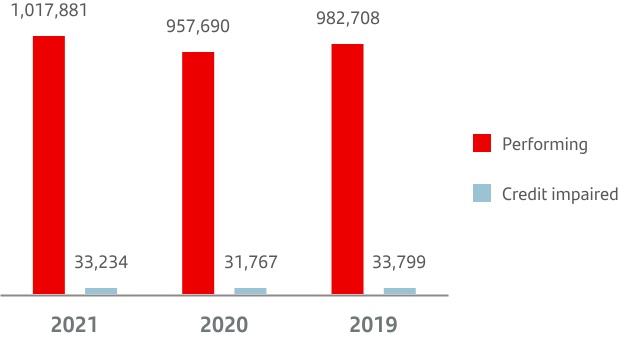 chart-4d10d9611e9546afad9a.jpg