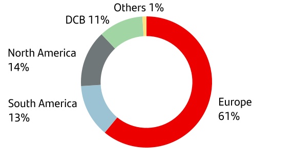 chart-5a116a764576426bba4a.jpg