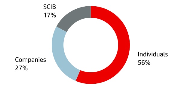 chart-66e0d7f19d5943469c2a.jpg