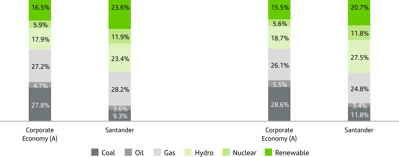 chart-6b669c4a17e842758cda.jpg