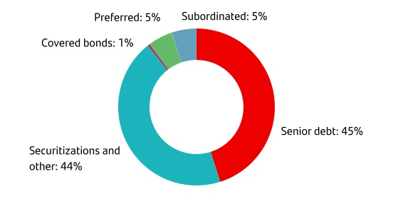 chart-7f07e47f4aa54f299f4a.jpg