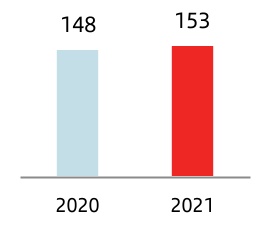 chart-7febfb7118a34599ae0a.jpg