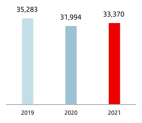 chart-8d55f24f9e934397ba0a.jpg