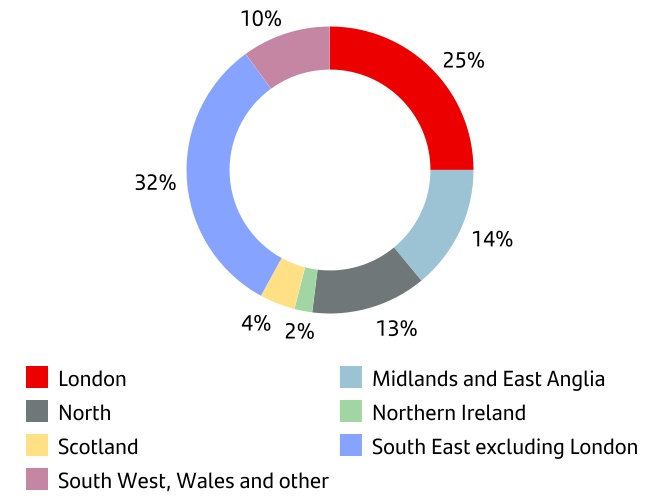 chart-91b3e7d058684a11892a.jpg