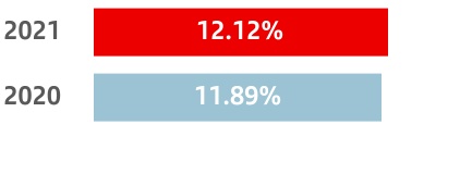 chart-b01e0d81d0e24ed7b73a.jpg