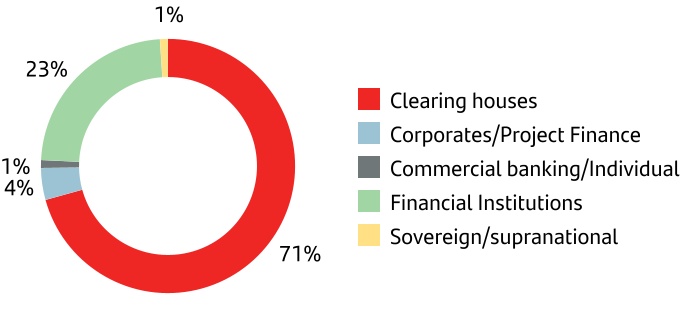 chart-b27b3fec9c594ce5b93a.jpg