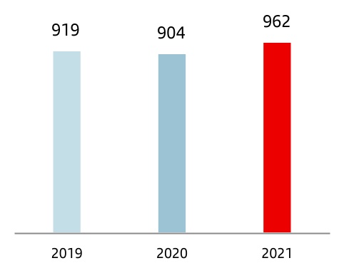 chart-bfca2f83fead484fa38a.jpg