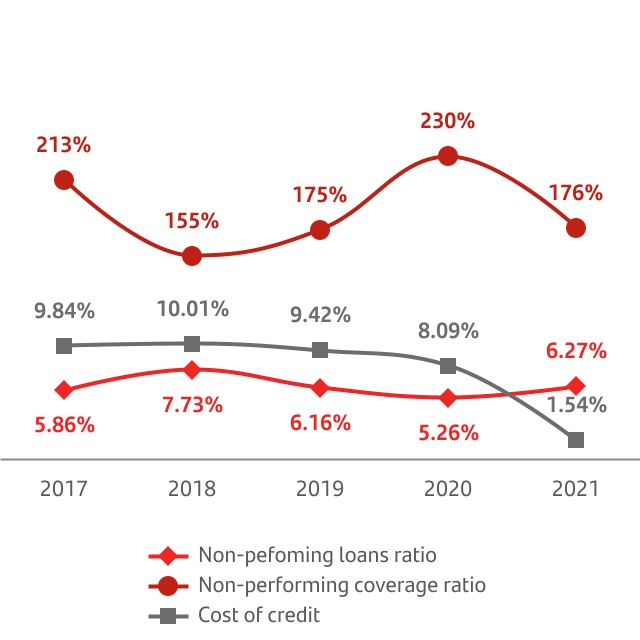 chart-d5ea02917be342098e8a.jpg