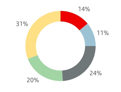 chart-d618725f91a84c83878.jpg