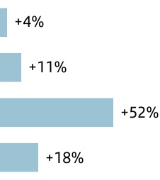 chart-ddb28a4b636f44efb44a.jpg