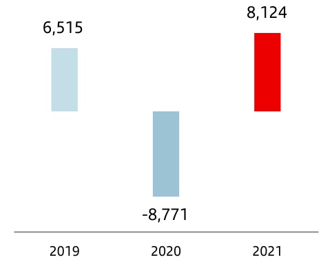 chart-df311b8b31cf41ec845a.jpg