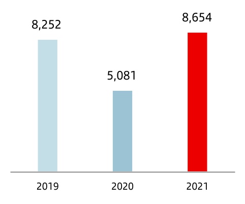 chart-e0d329c446734b78be1a.jpg