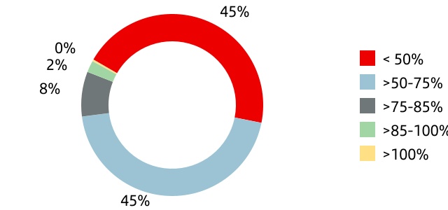 chart-e167909fa78e437f8eba.jpg