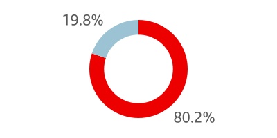 chart-e354ab3309cf4c6a8b3.jpg