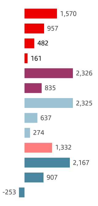 chart-f4ed089020bc4e979d6a.jpg