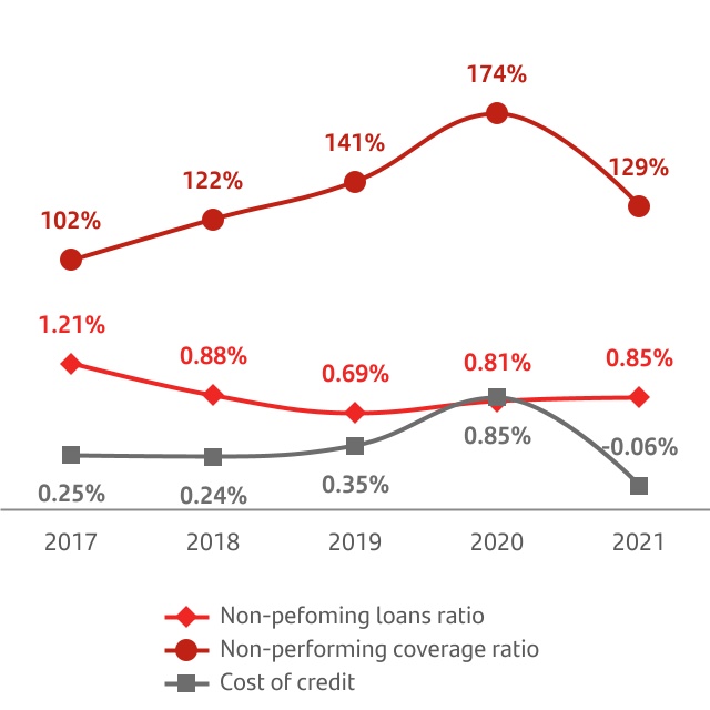 chart-fc1f5002621f4e9e83fa.jpg