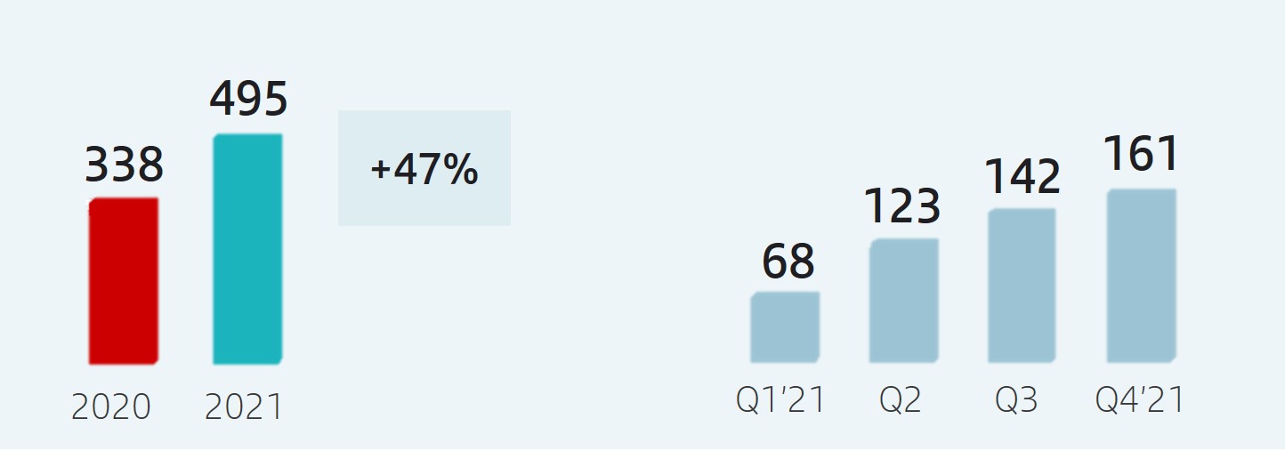 graficos_pagonxta.jpg