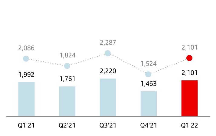 chart-20d6e4554f814a74821a.jpg