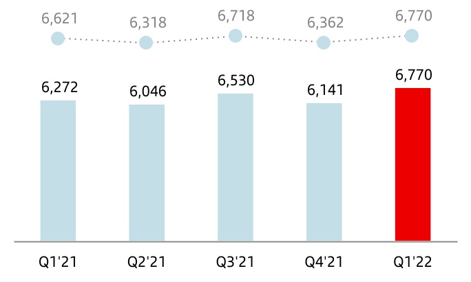 chart-2b974094547540b0832a.jpg