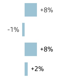 chart-43e46d698567481aa0ba.jpg