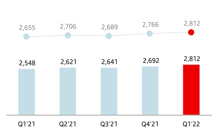 chart-49f06a618e204af582aa.jpg