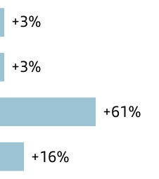 chart-5240968d59674a7dad0a.jpg