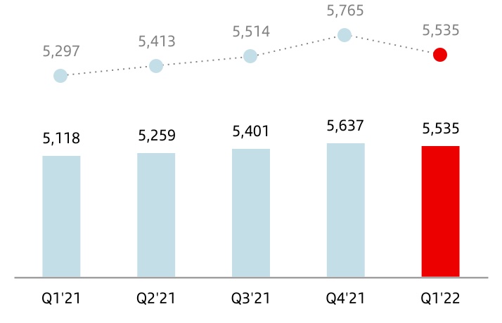 chart-736f8a1b108e4c0c836a.jpg