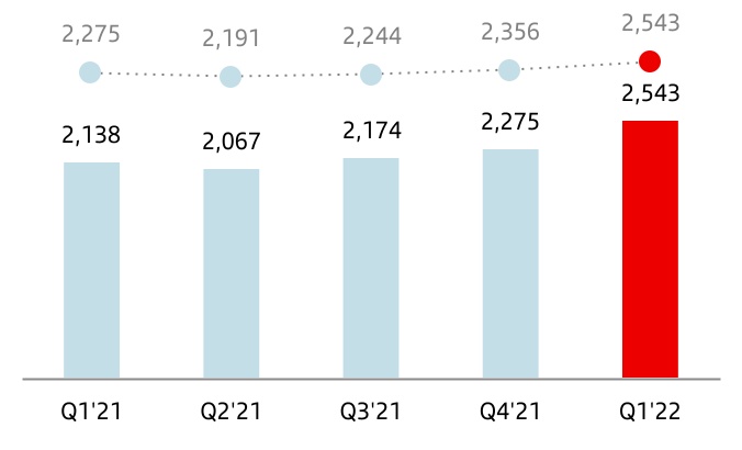 chart-792b9c4f8a7d49cca50a.jpg