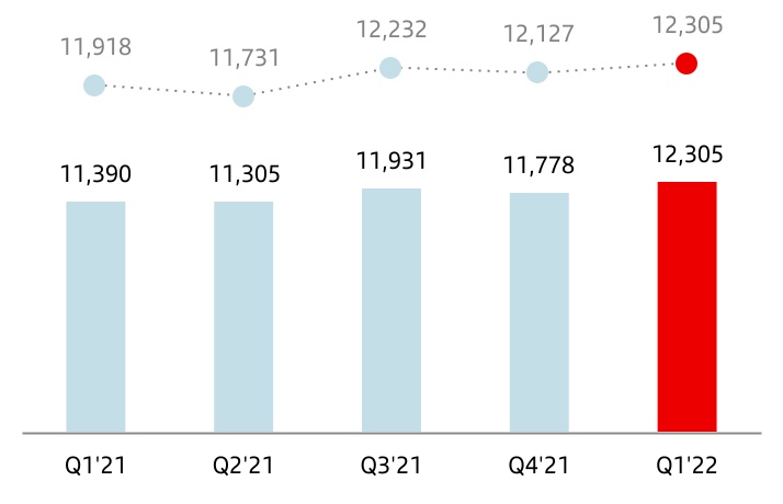 chart-85615345fa094a038cfa.jpg