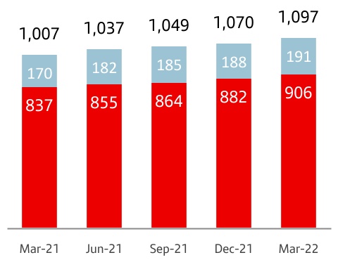 chart-8a6a55b66f194a05974a.jpg