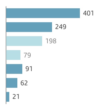 chart-b84505be04e64ea886ea.jpg