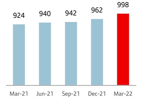 chart-cf6396d9480a40689afa.jpg