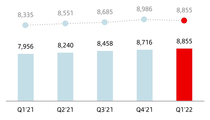 chart-da53420b5b51421fabba.jpg