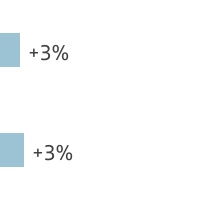 chart-422b4ff5a9ea4019b83.jpg