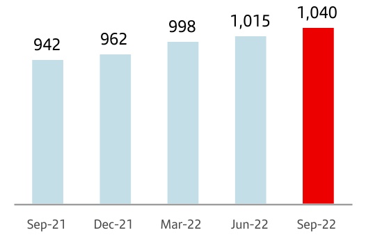 chart-0042cd4638884cad937.jpg