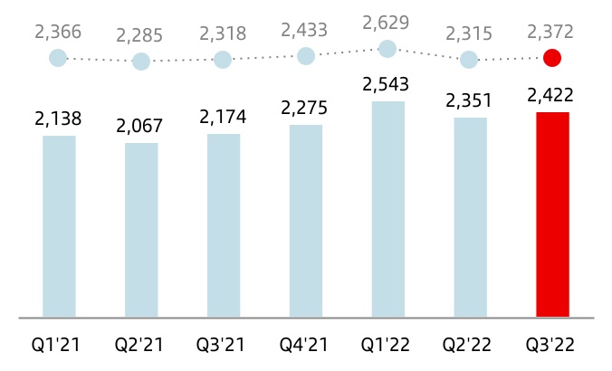 chart-1e66e79798f045bdba4.jpg