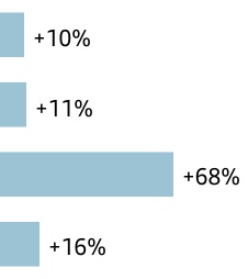 chart-4f1169dd7070431c843.jpg