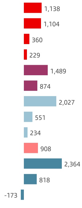 chart-542715fd05574570ab8.jpg