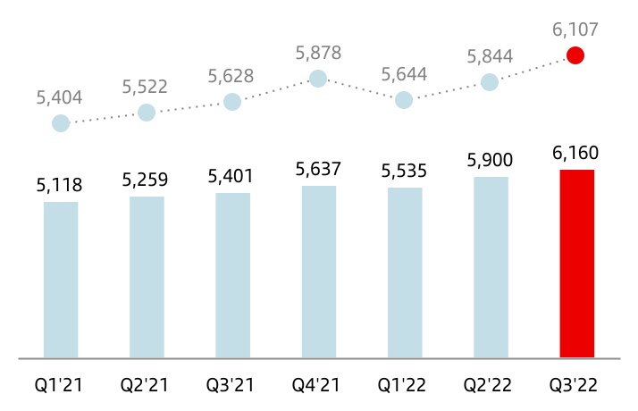 chart-5684729dff2345fc94d.jpg