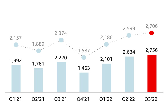 chart-5f2338ba1c1c47d9b8c.jpg