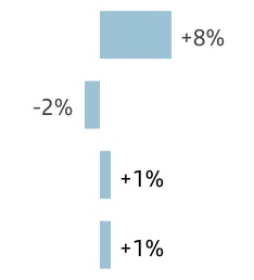 chart-9a1dc6be6863430e887.jpg