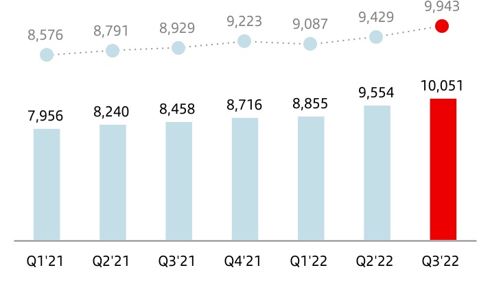 chart-cc9bd6252c5a4047974.jpg