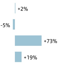 chart-d769486fd48f48d0a50.jpg