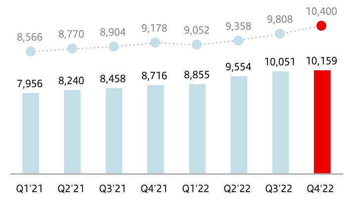 chart-2a39fe9a1ccd44c88bf.jpg