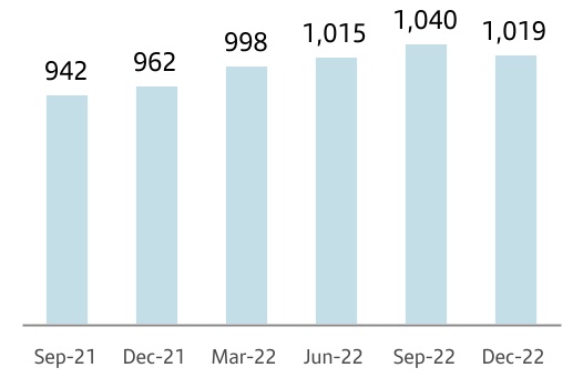 chart-41e65638692548ab986.jpg