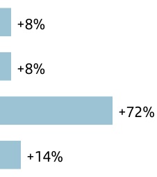 chart-424b6cc99e814d12926.jpg